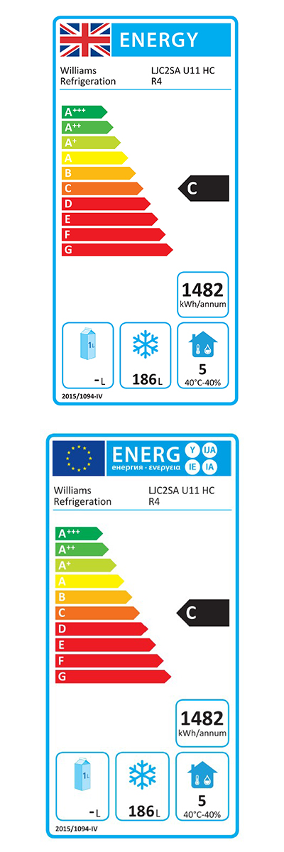 Energy Efficiency Label