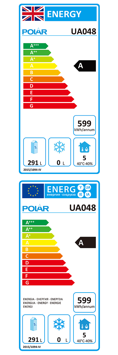 Energy Efficiency Label