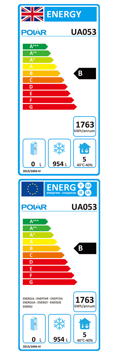 Energy Efficiency Label