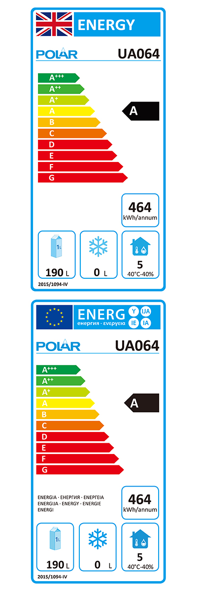 Energy Efficiency Label