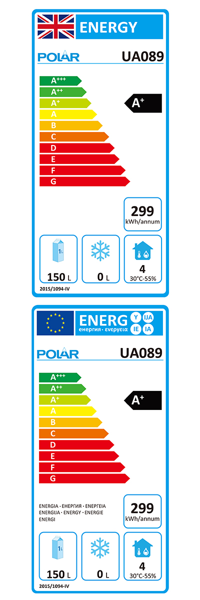 Energy Efficiency Label
