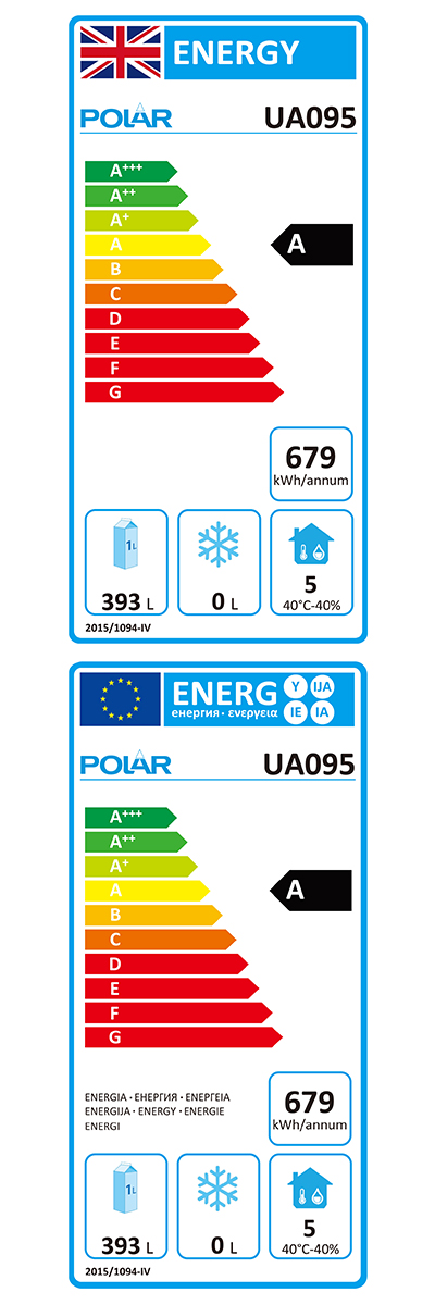 Energy Efficiency Label