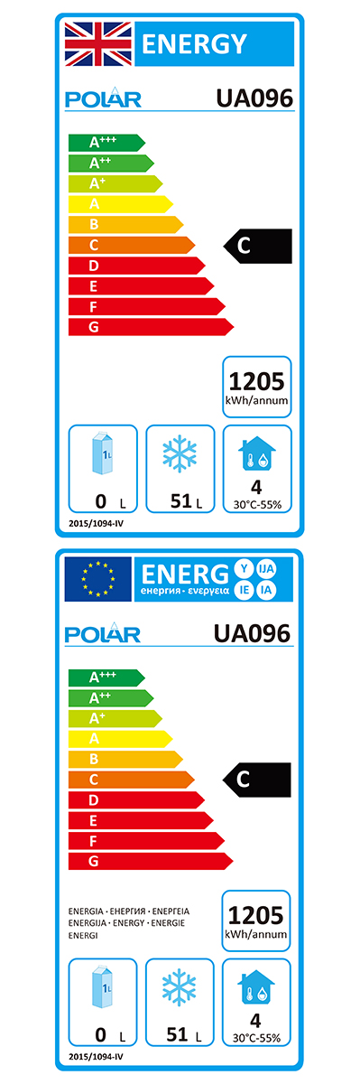 Energy Efficiency Label