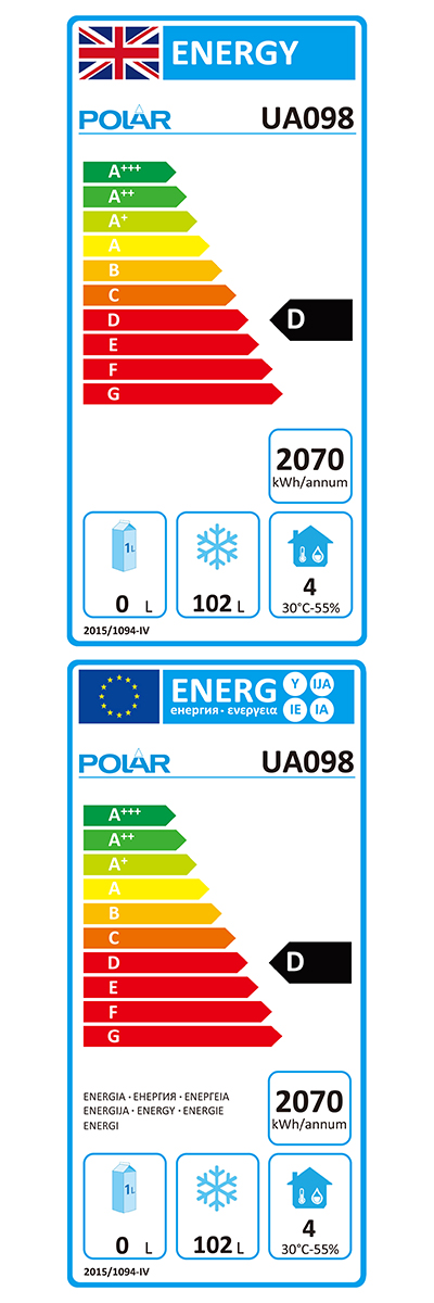 Energy Efficiency Label