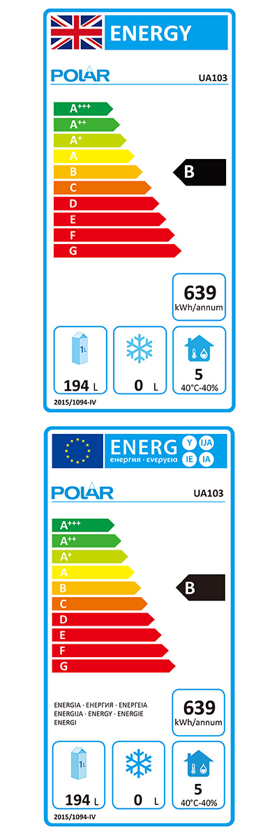 Energy Efficiency Label