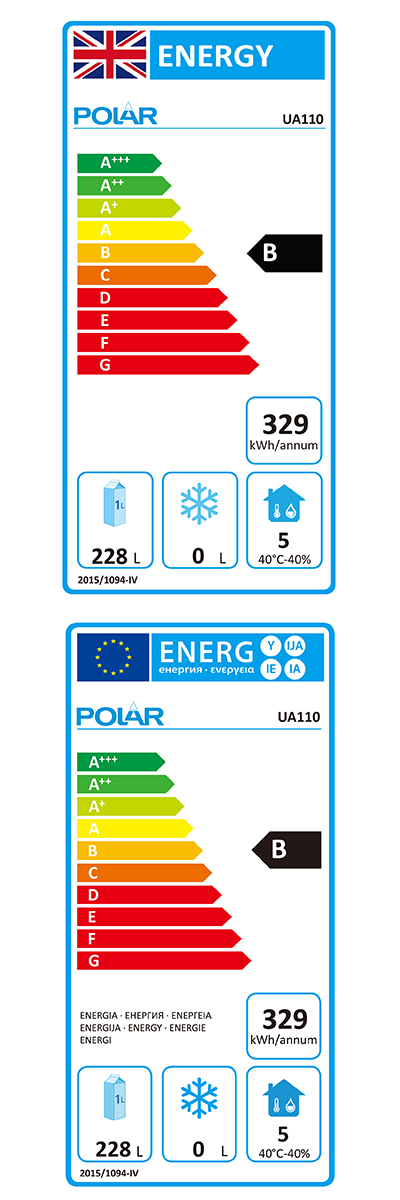 Energy Efficiency Label