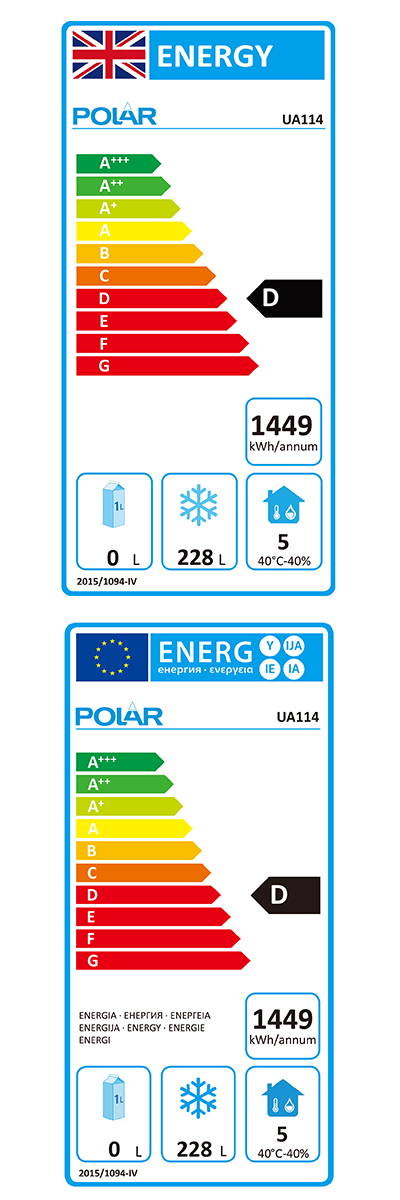Energy Efficiency Label