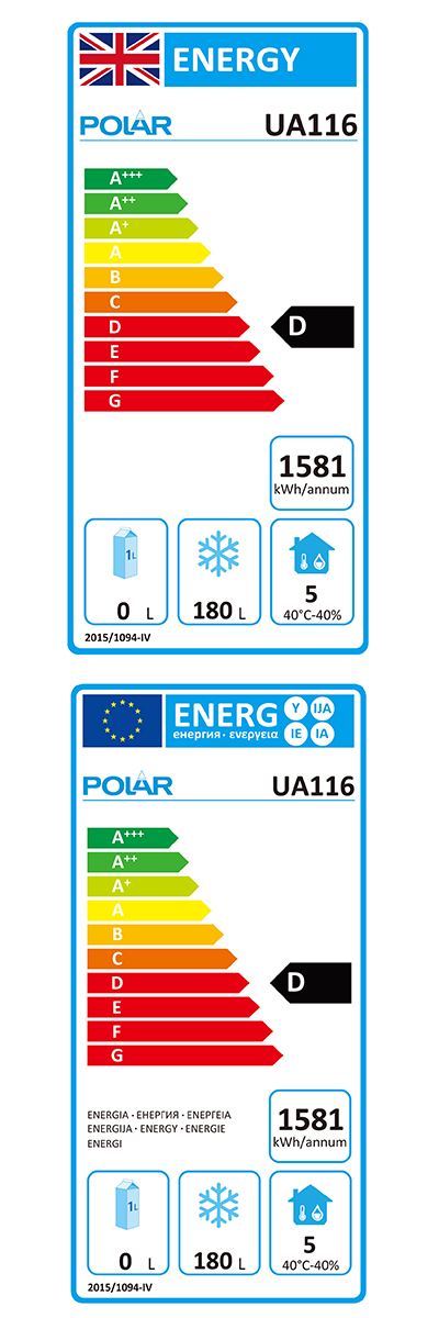 Energy Efficiency Label