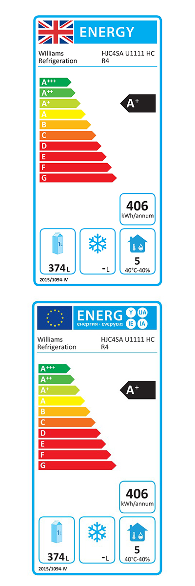 Energy Efficiency Label