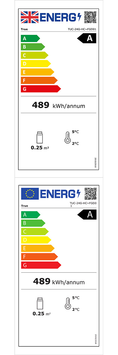 Energielabel
