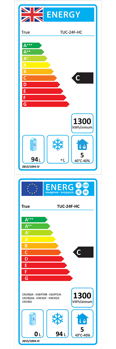 Energielabel
