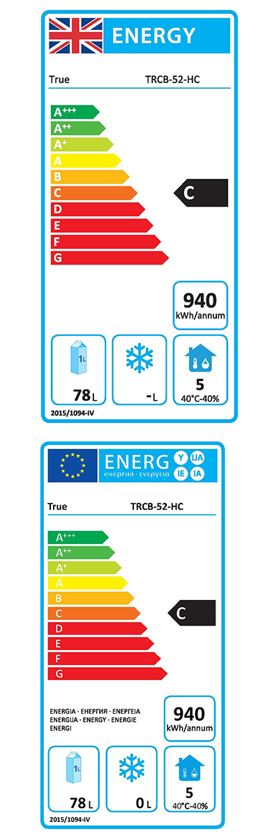 Energielabel