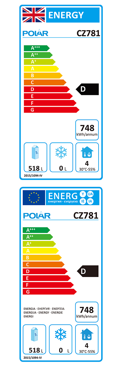 Energielabel