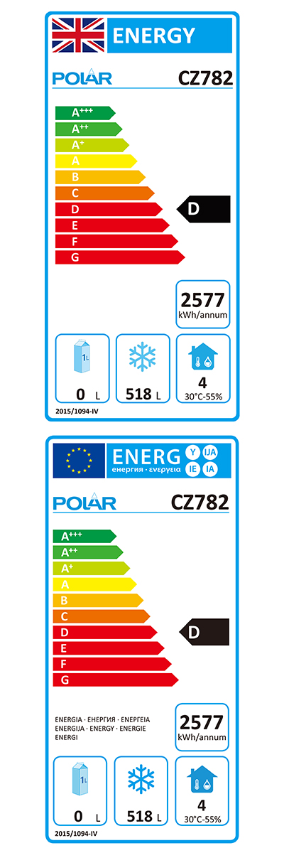 Energielabel