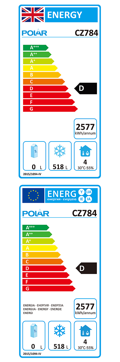 Energielabel