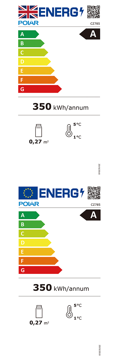Energielabel