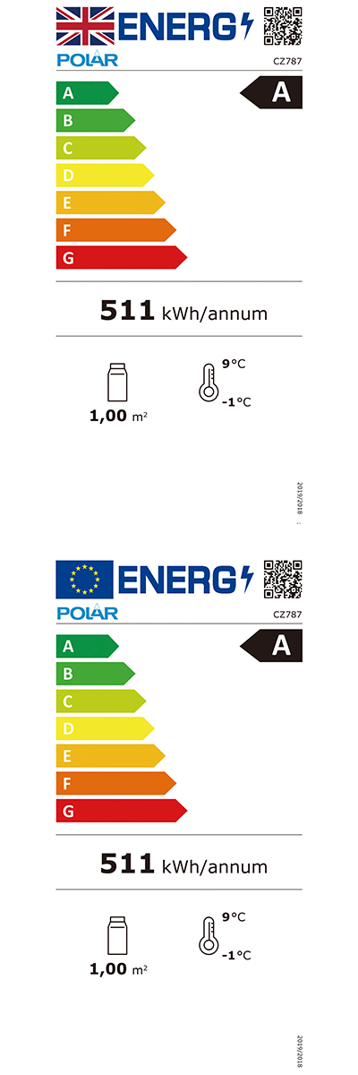 Energielabel