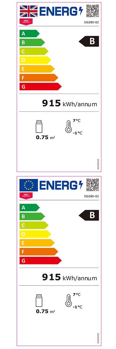 Energielabel