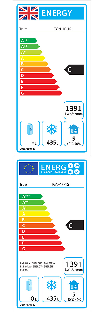 Energielabel