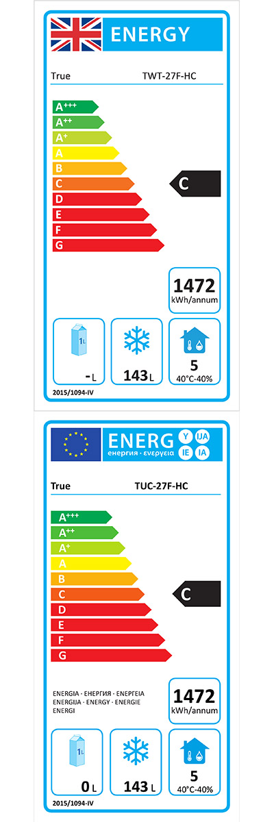 Energielabel