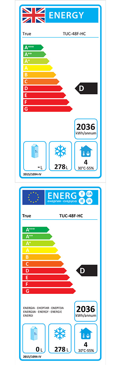 Energielabel