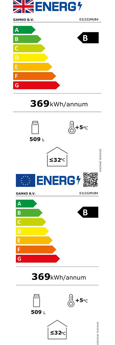 Energielabel