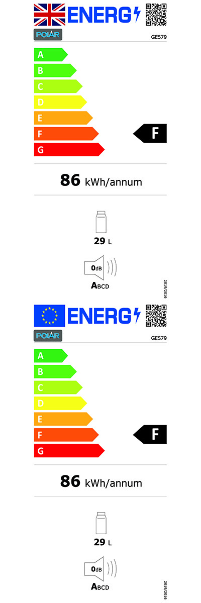 Energielabel