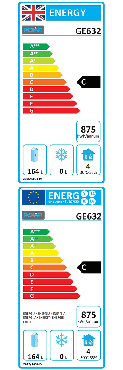 Energielabel