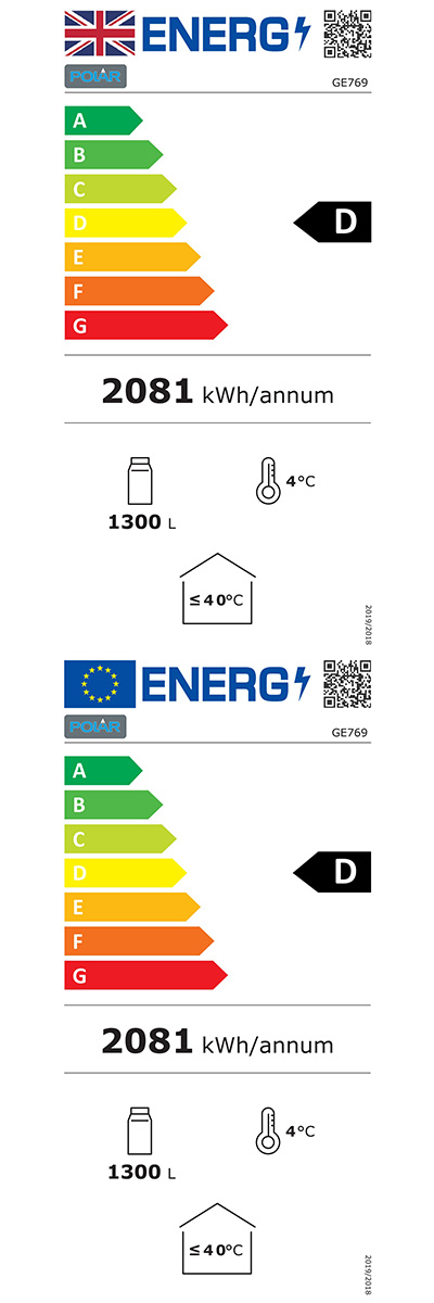 Energielabel