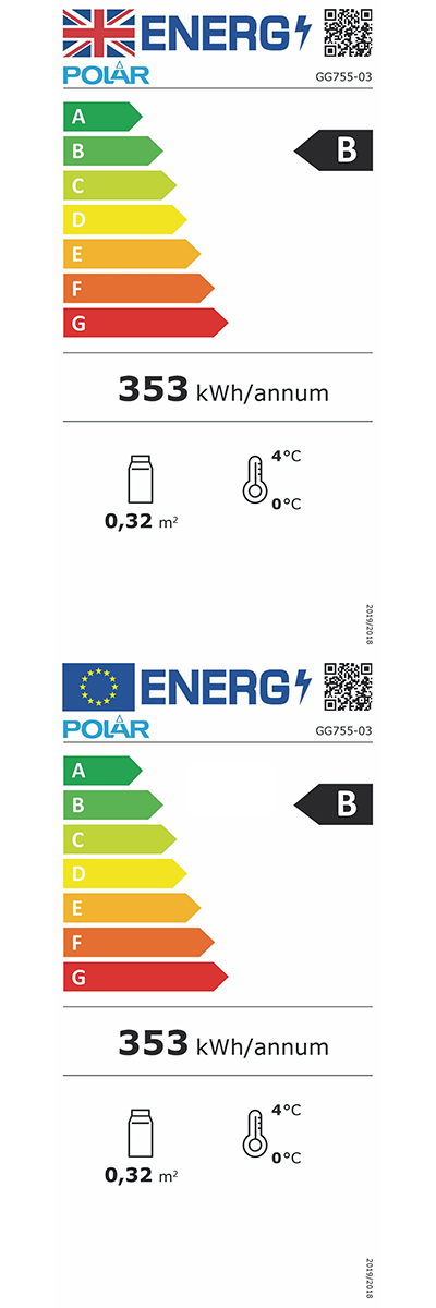 Energielabel