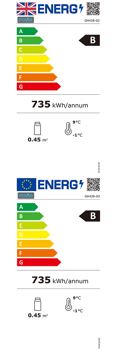 Energielabel