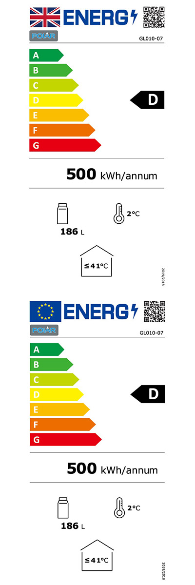 Energielabel