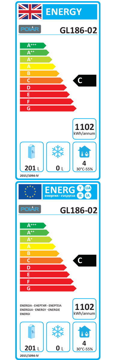 Energielabel