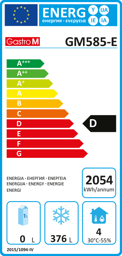 Energielabel