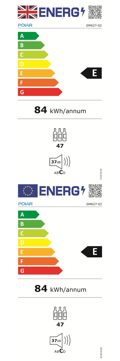 Energielabel