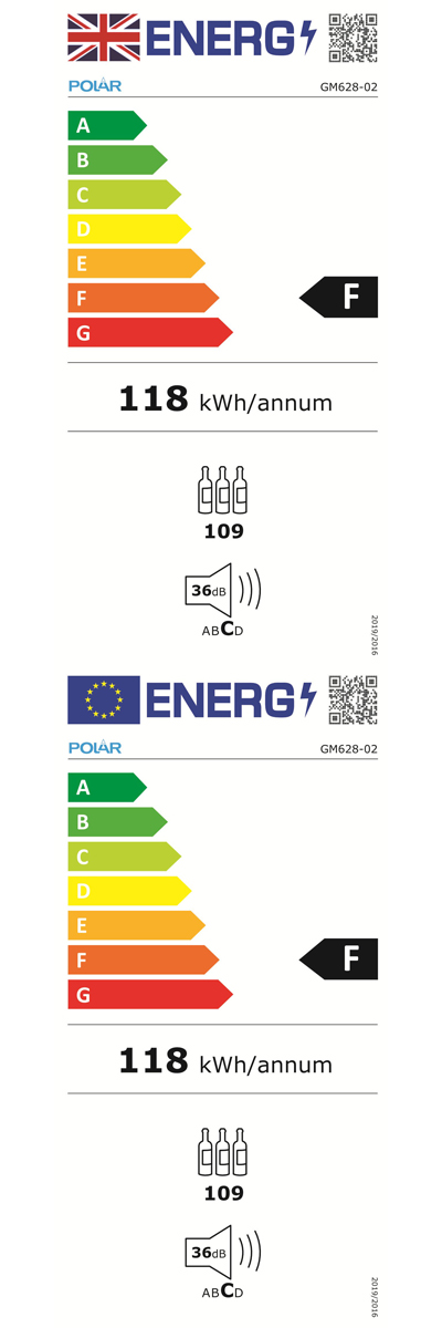 Energielabel