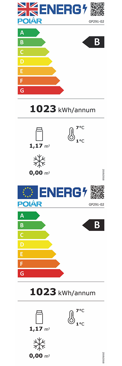Energielabel