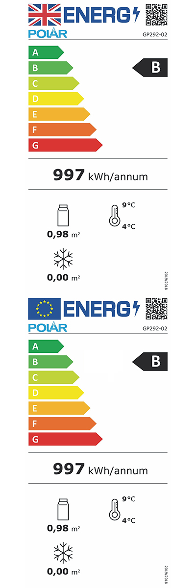 Energielabel