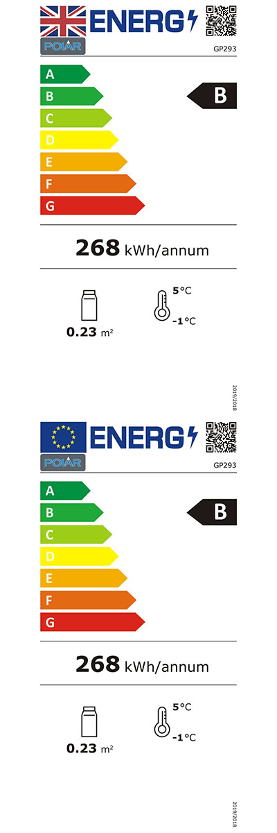 Energielabel
