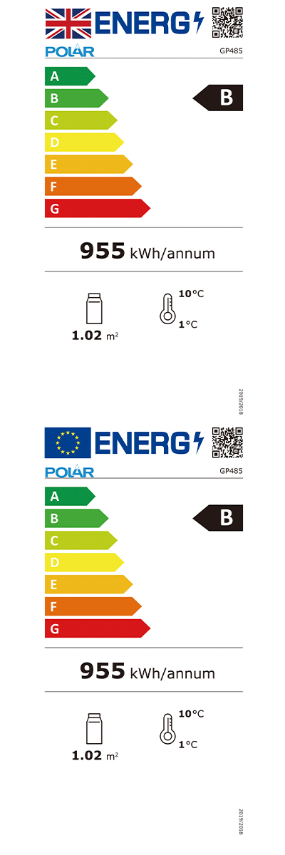 Energielabel