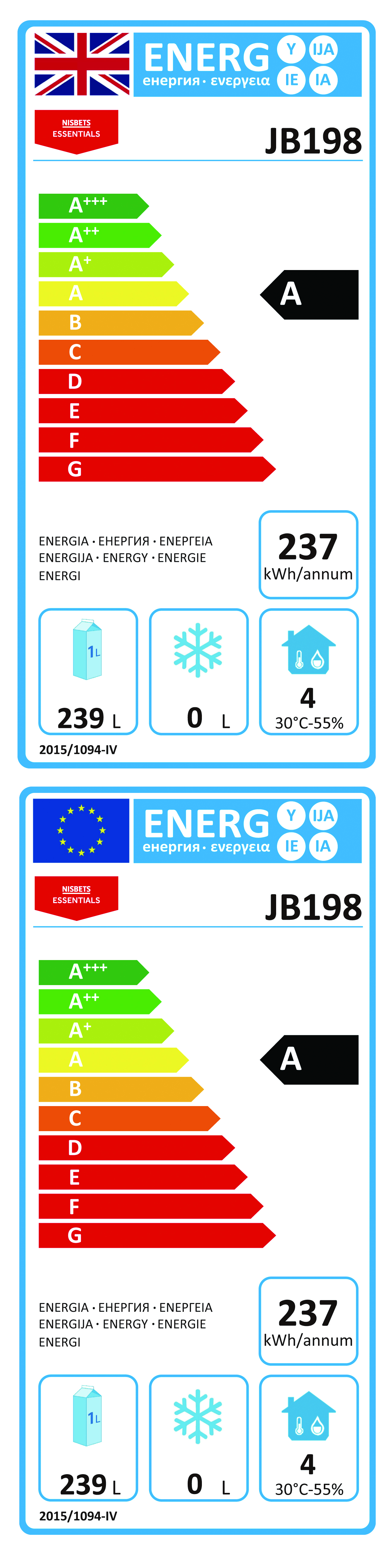 Energielabel