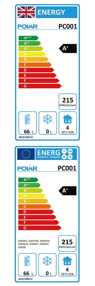 Energielabel