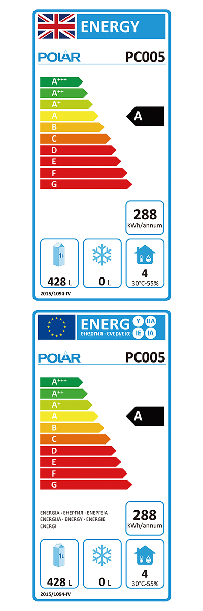 Energielabel