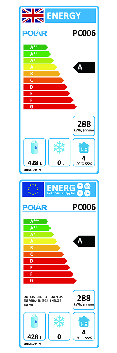 Energielabel