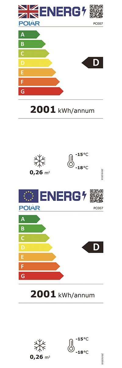 Energielabel