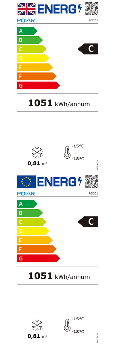 Energielabel