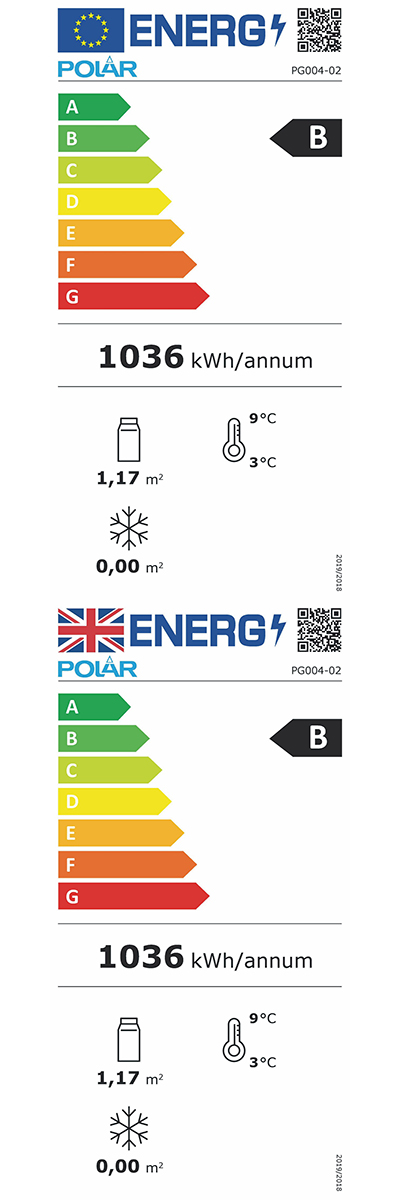 Energielabel