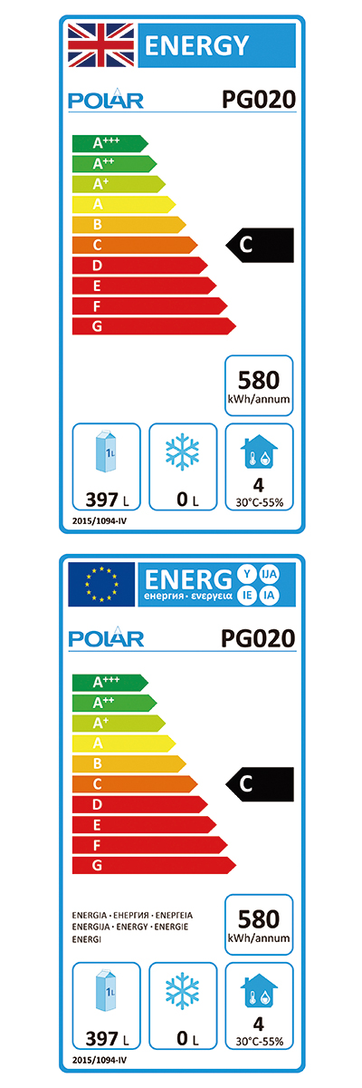 Energielabel