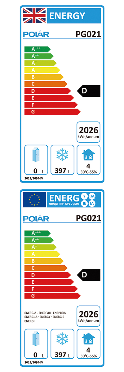 Energielabel