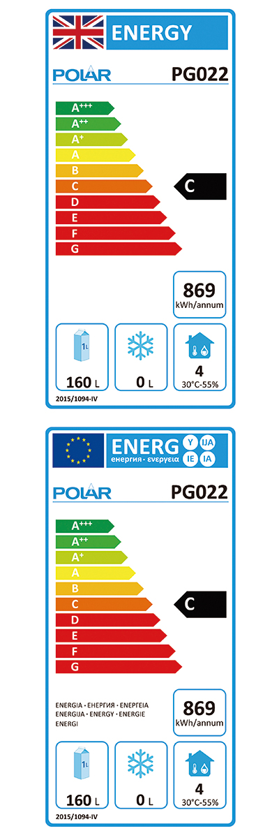 Energielabel